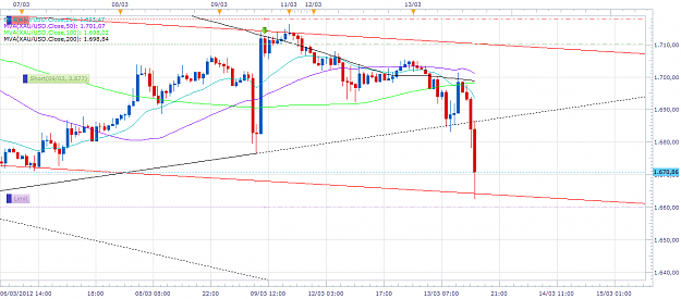 Click to Enlarge

Name: dummytrade4.png
Size: 63 KB