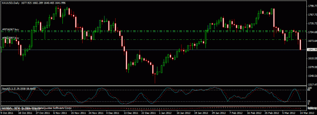 Click to Enlarge

Name: h n s gold.gif
Size: 19 KB