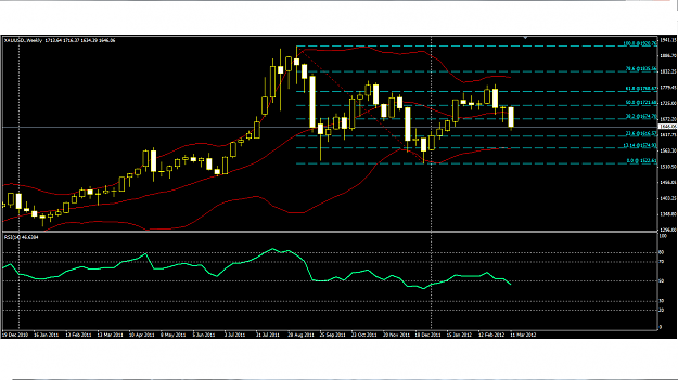 Click to Enlarge

Name: gold weekly RSI.png
Size: 50 KB