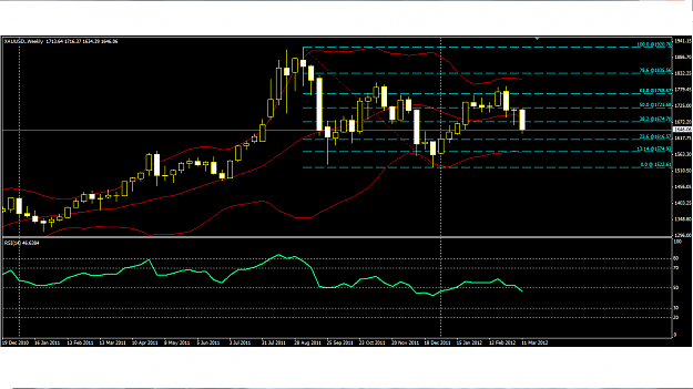 Click to Enlarge

Name: gold weekly RSI.png
Size: 50 KB