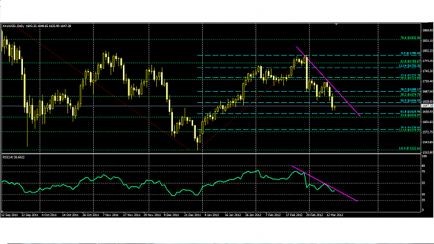 Click to Enlarge

Name: gold daily RSI.png
Size: 56 KB