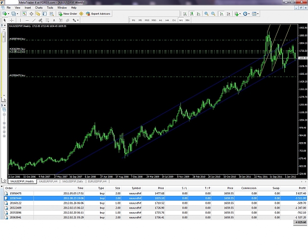 Click to Enlarge

Name: gold.jpg
Size: 289 KB