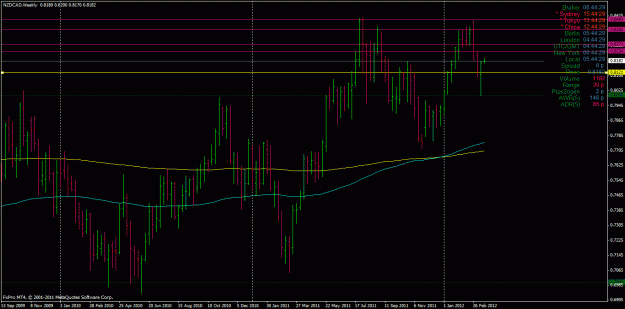 Click to Enlarge

Name: nzdcad.gif
Size: 31 KB