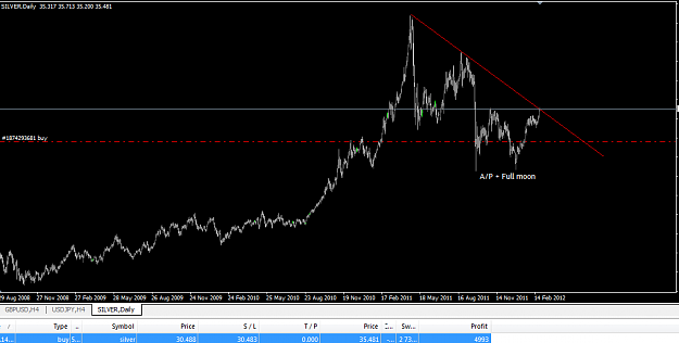Click to Enlarge

Name: silver.png
Size: 33 KB