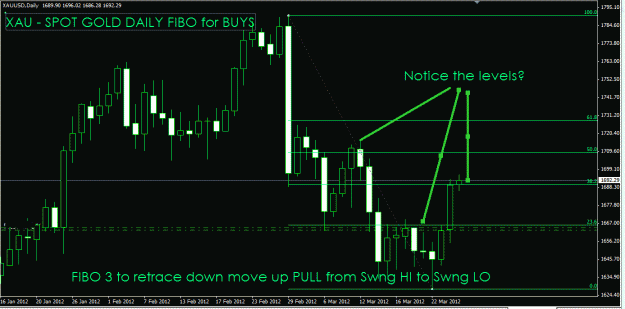 Click to Enlarge

Name: gold fibo 3 up.GIF
Size: 28 KB