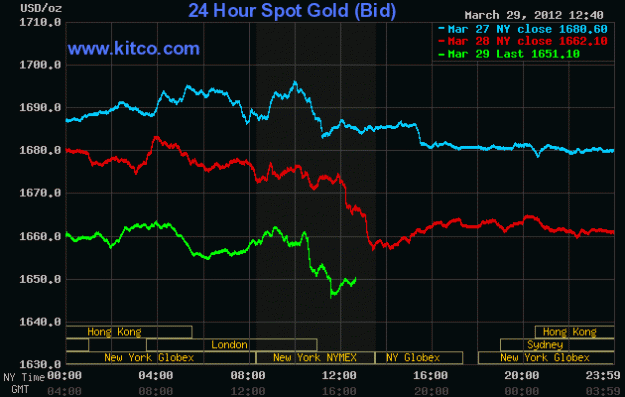 Click to Enlarge

Name: gold.gif
Size: 16 KB