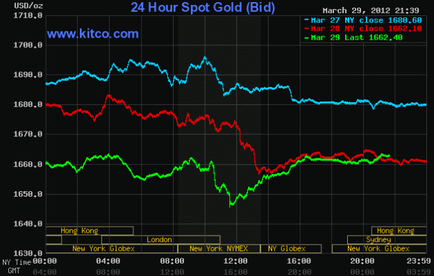 Click to Enlarge

Name: gold.gif
Size: 16 KB