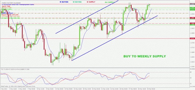 Click to Enlarge

Name: gbpusd buy break even.gif
Size: 34 KB