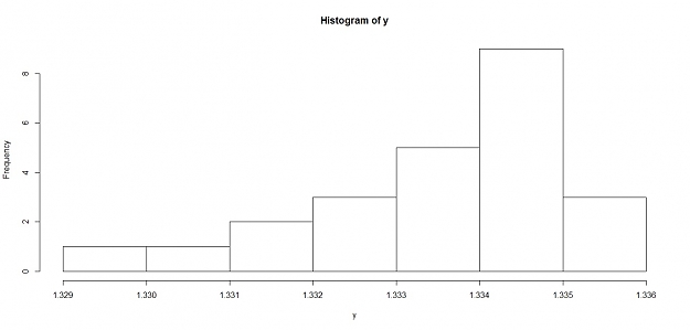 Click to Enlarge

Name: dailychart.jpg
Size: 41 KB