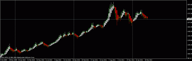 Click to Enlarge

Name: gold.gif
Size: 15 KB