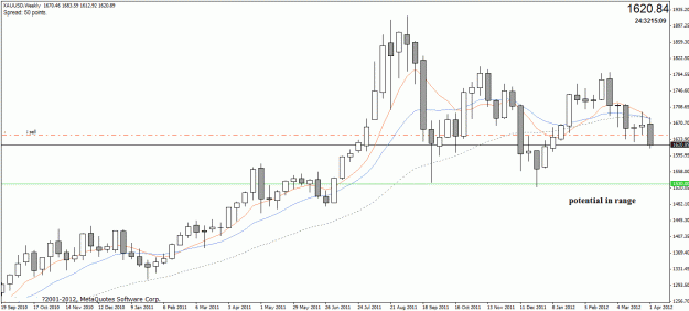Click to Enlarge

Name: gold.gif
Size: 29 KB