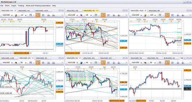 Click to Enlarge

Name: xau20120406.png
Size: 149 KB