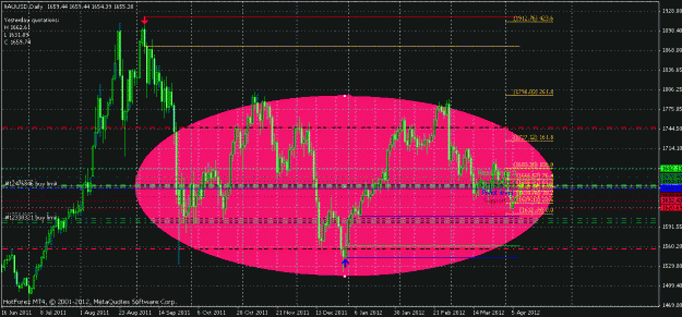Click to Enlarge

Name: xau daily.gif
Size: 35 KB