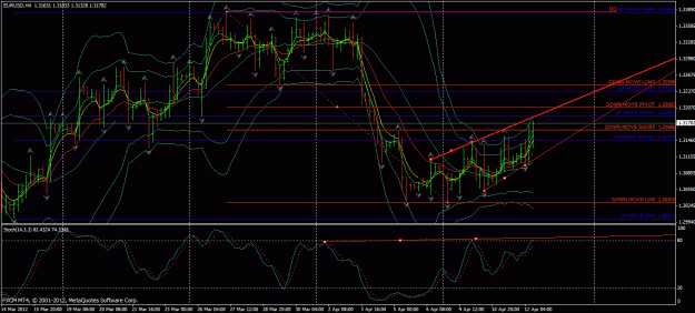 Click to Enlarge

Name: eurusd 4hr.gif
Size: 41 KB