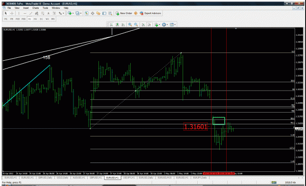 Click to Enlarge

Name: eurusd ideal buy zone defined.gif
Size: 49 KB