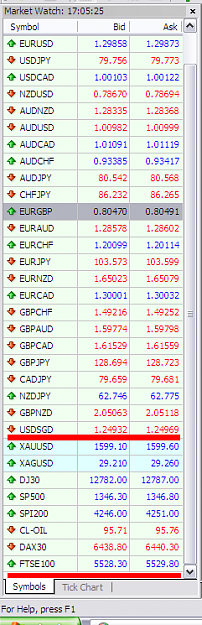 Click to Enlarge

Name: GoM indicies and commodities.PNG
Size: 29 KB