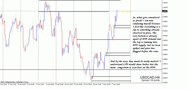 Click to Enlarge

Name: usdcad get fresh 2.gif
Size: 41 KB