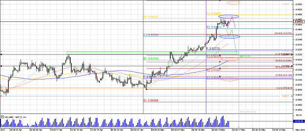 Click to Enlarge

Name: Chart_USD_CHF_4 Hours_snapshot.png
Size: 41 KB