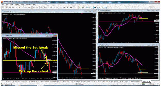 Click to Enlarge

Name: audusd 1.gif
Size: 77 KB