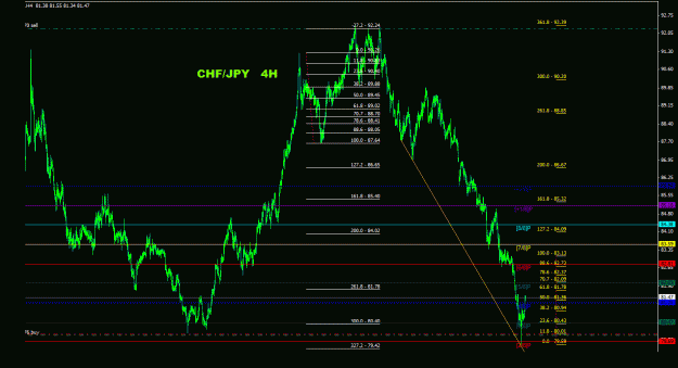 Click to Enlarge

Name: chfjpy_4h_011.gif
Size: 28 KB