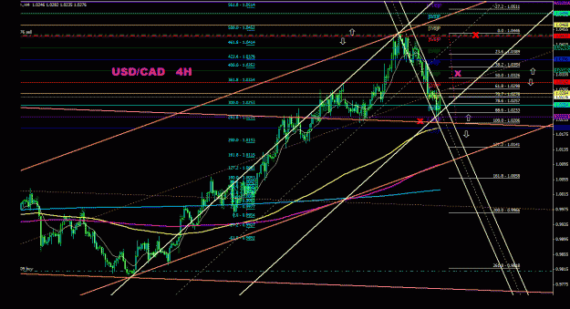Click to Enlarge

Name: usdcad_4h_022.gif
Size: 39 KB