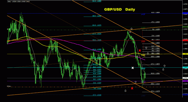 Click to Enlarge

Name: gbpusd_daily_011.gif
Size: 37 KB