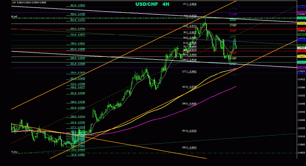 Click to Enlarge

Name: usdchf_4h_011.gif
Size: 34 KB