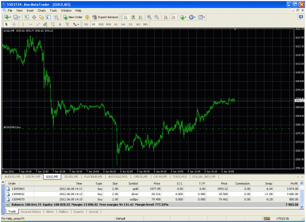 Click to Enlarge

Name: gold.gif
Size: 50 KB
