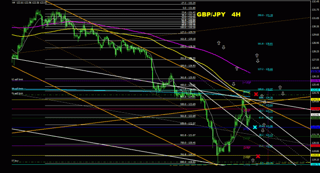 Click to Enlarge

Name: gbpjpy_4h_011.gif
Size: 38 KB