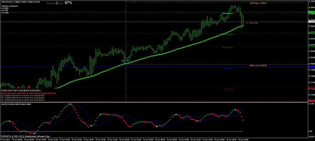 Click to Enlarge

Name: nzdusd  2.jpg
Size: 96 KB