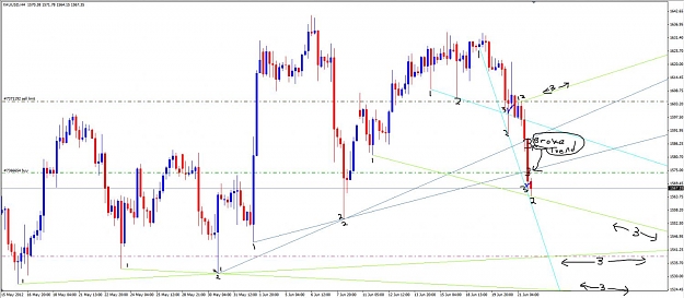 Click to Enlarge

Name: H4 chart (simple).jpg
Size: 102 KB