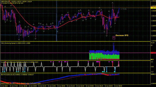 Click to Enlarge

Name: gbpusd.gif
Size: 40 KB