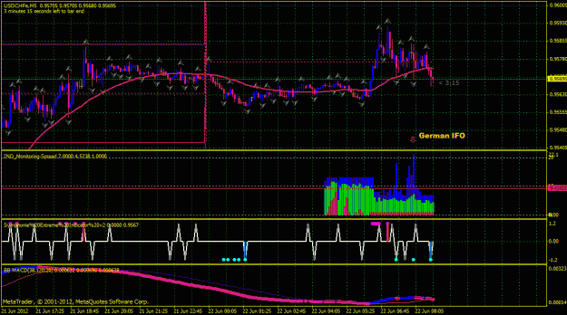 Click to Enlarge

Name: usdchf.gif
Size: 37 KB