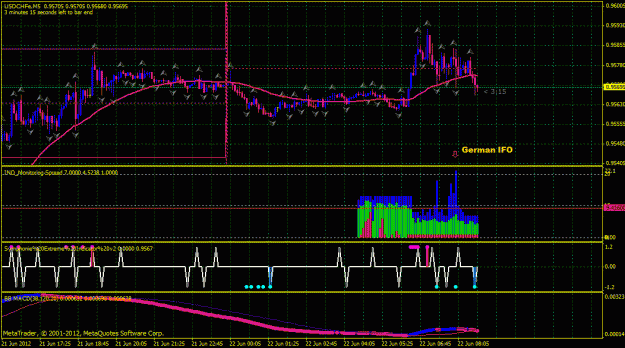 Click to Enlarge

Name: usdchf.gif
Size: 37 KB