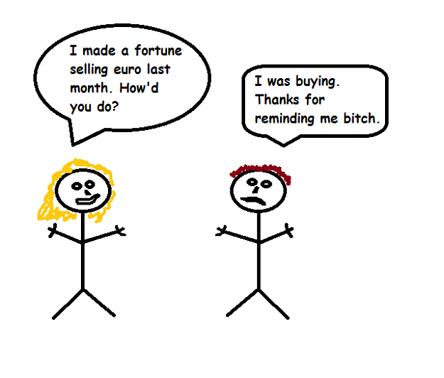 Click to Enlarge

Name: Stick Figure Forex 1.png
Size: 18 KB