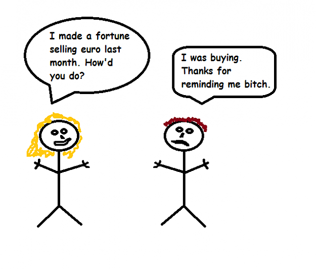 Click to Enlarge

Name: Stick Figure Forex 1.png
Size: 18 KB