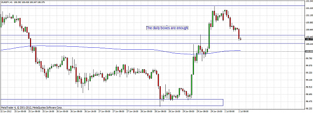 Click to Enlarge

Name: eurjpy 1h 2012.07.02.png
Size: 50 KB