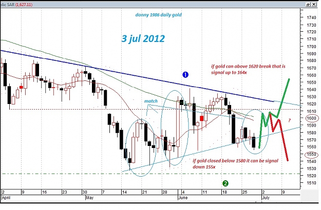Click to Enlarge

Name: 3jul.jpg
Size: 177 KB