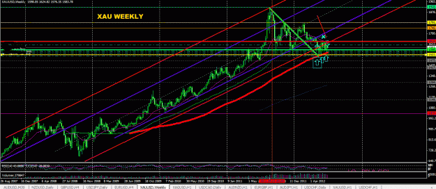 Click to Enlarge

Name: Weekly channel update 7712.GIF
Size: 44 KB