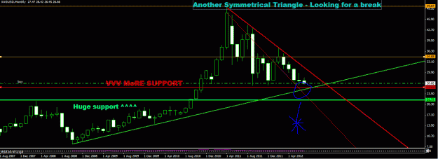 Click to Enlarge

Name: XAG silver july12 monthly tri.GIF
Size: 24 KB