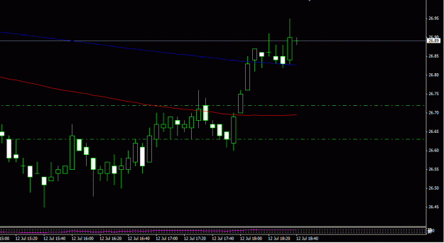 Click to Enlarge

Name: silver m5 up j12.GIF
Size: 13 KB